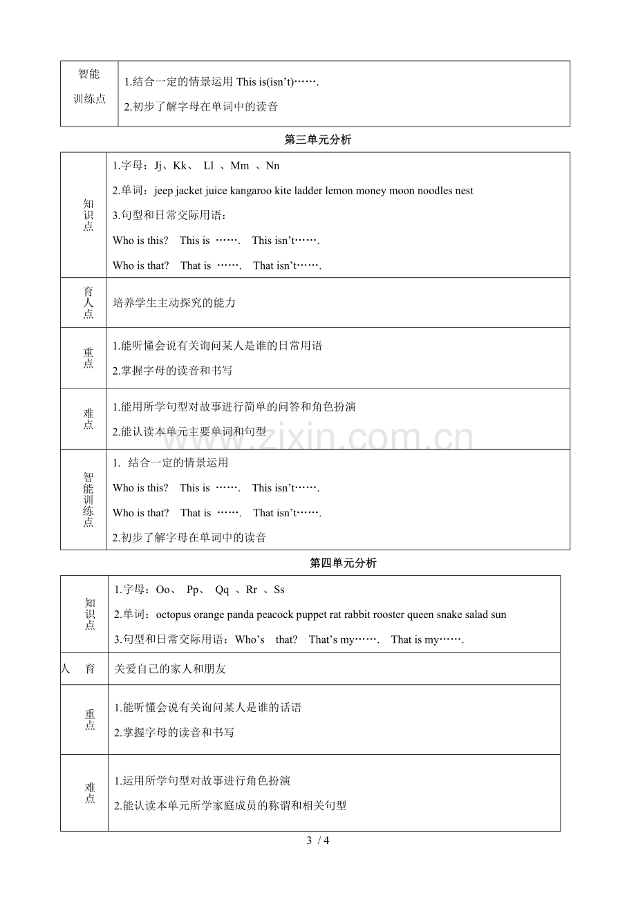 北师大小学英语上册教材分析完整(北师大).doc_第3页