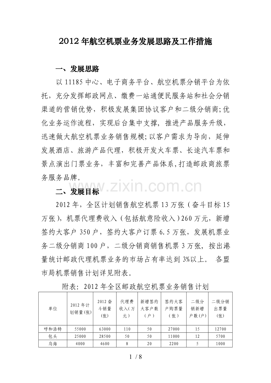 航空机票业务发展思路及基础工作措施.doc_第1页