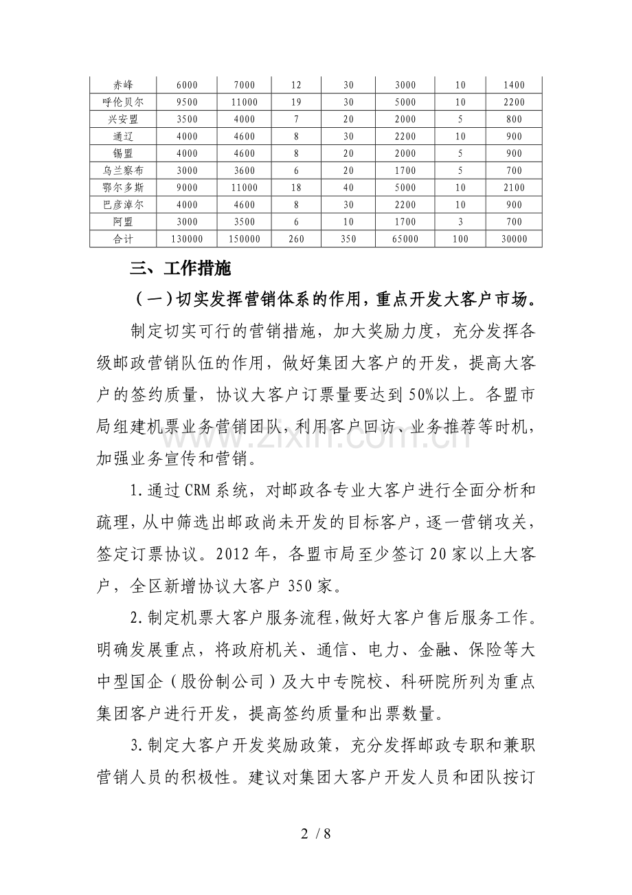 航空机票业务发展思路及基础工作措施.doc_第2页