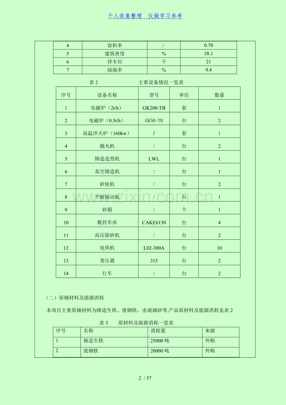 铸造厂年产4万吨机械铸造配件生产项目环评报告表.doc_第3页