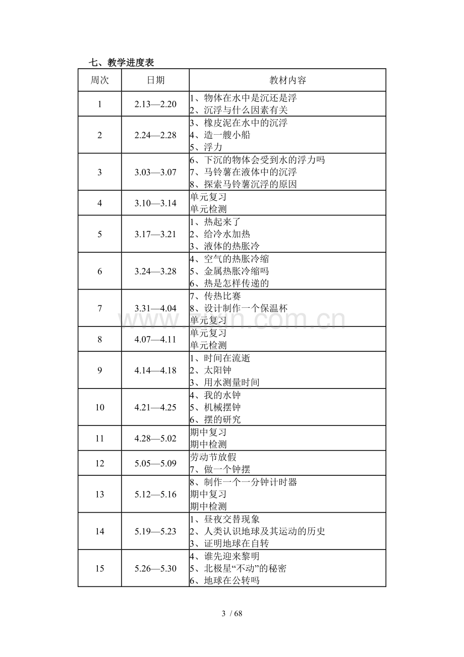 教科版五年级下册科学教学计划及优秀教案(表格式).doc_第3页