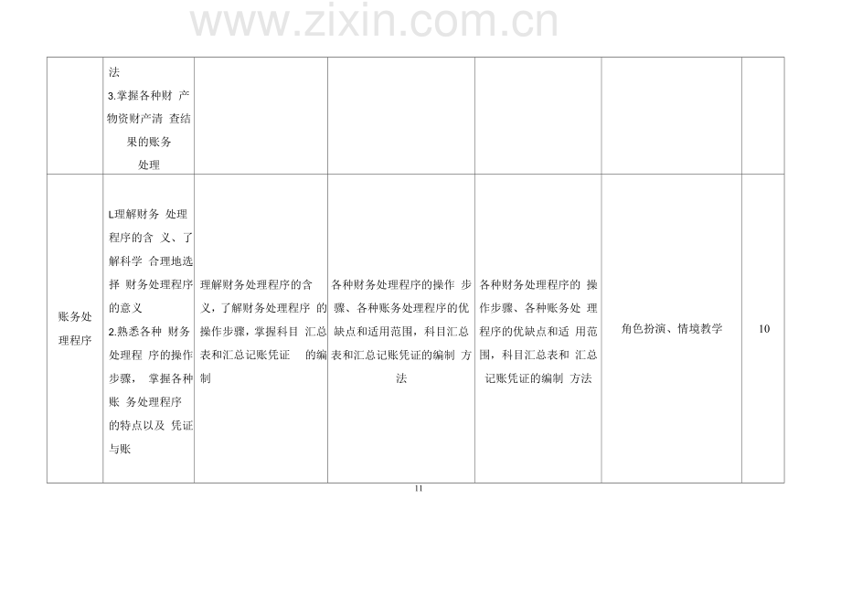 《基础会计》课程标准(高职).docx_第3页