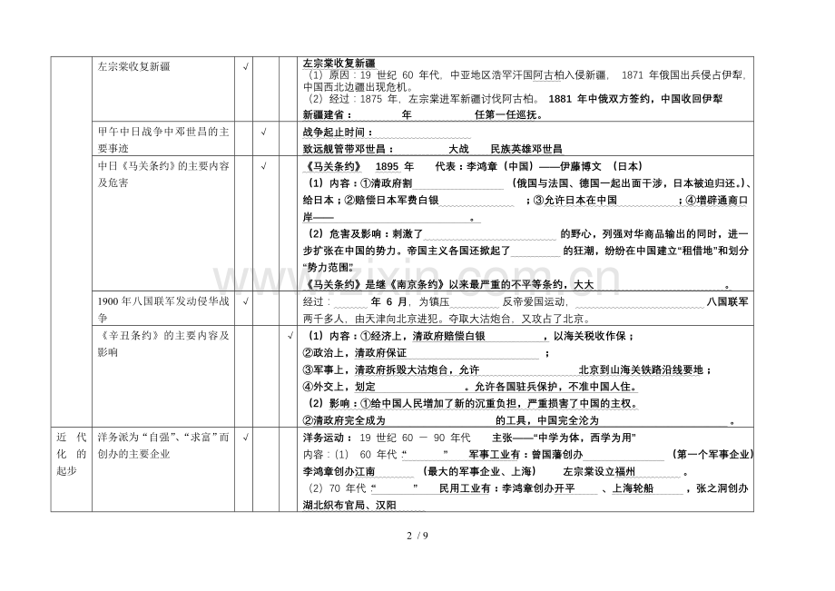 初级中学历史考标中国近代史复习.doc_第2页