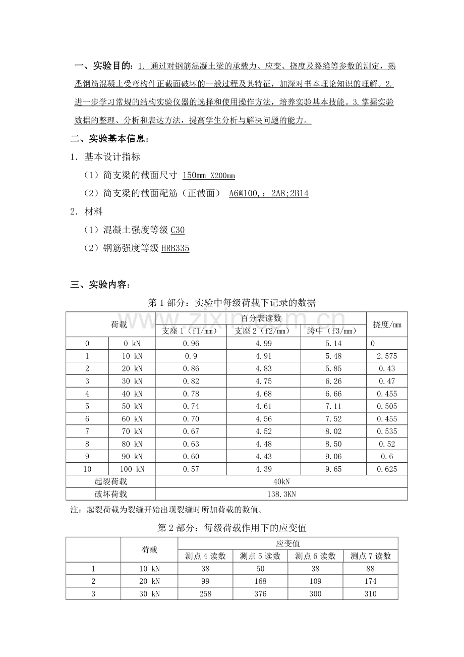 大工春《土木工程实验》(二)离线作业(实验报告).doc_第3页