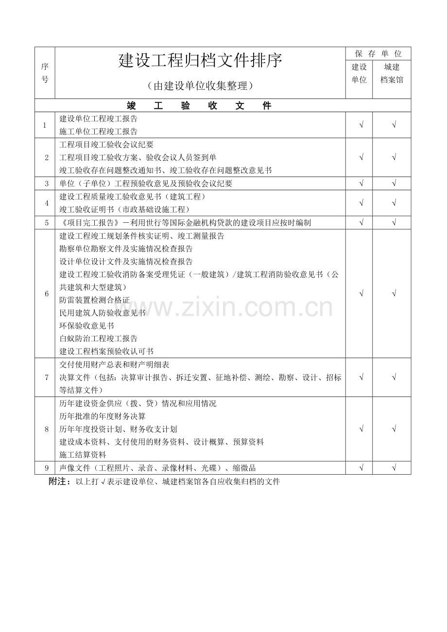 归档文件排序(修改版).doc_第3页