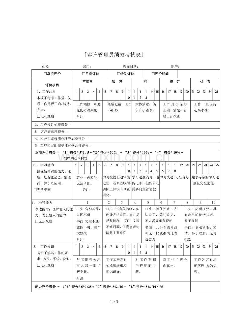 客户管理制度员绩效考核表.doc_第1页