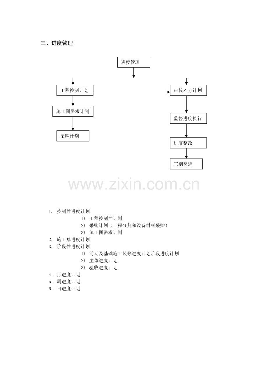 施工管理阶段(DOC-5页).doc_第2页