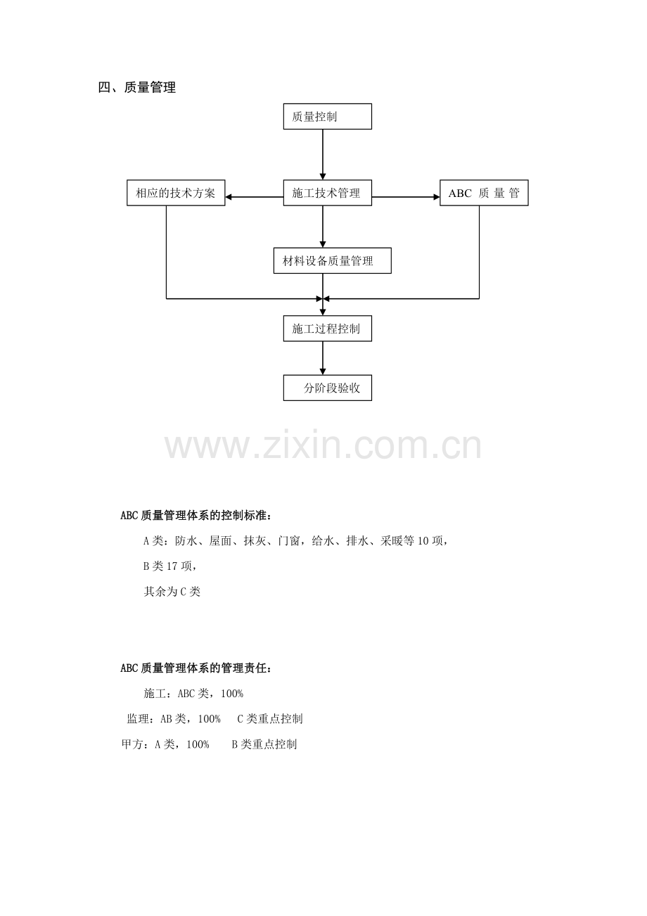 施工管理阶段(DOC-5页).doc_第3页