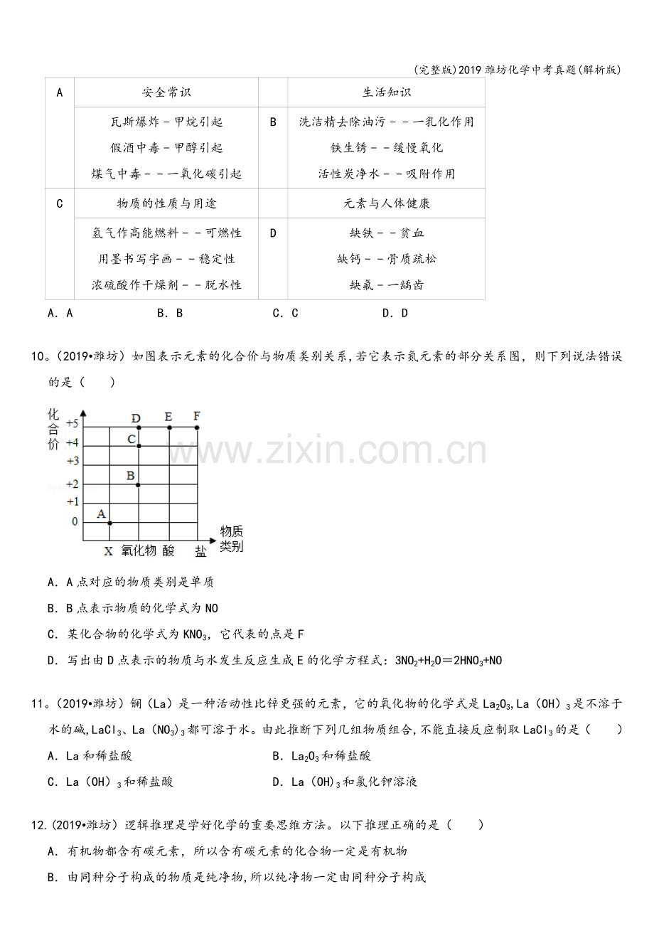 2019潍坊化学中考真题(解析版).doc_第3页