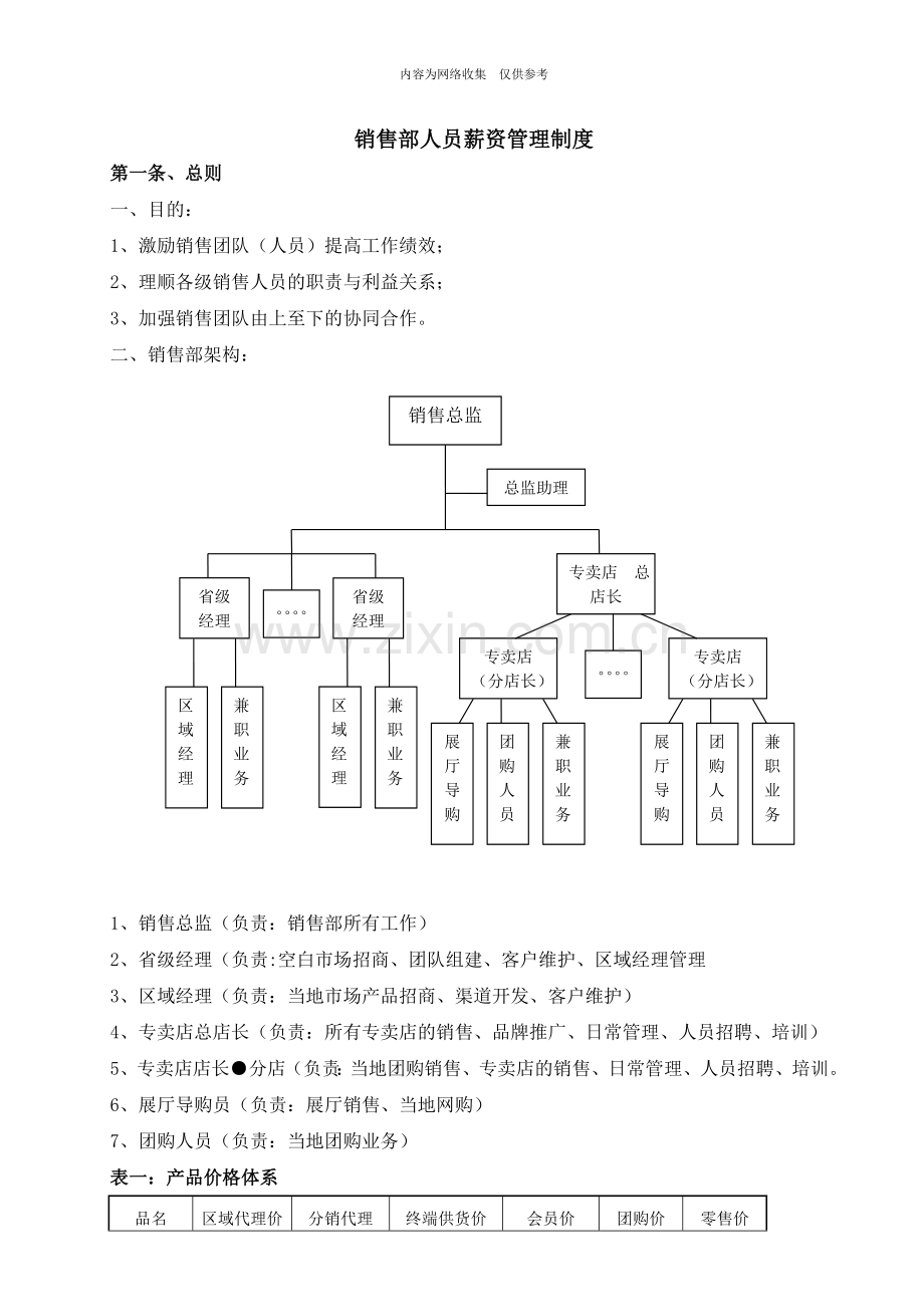 企业销售部人员薪资管理细则.doc_第1页