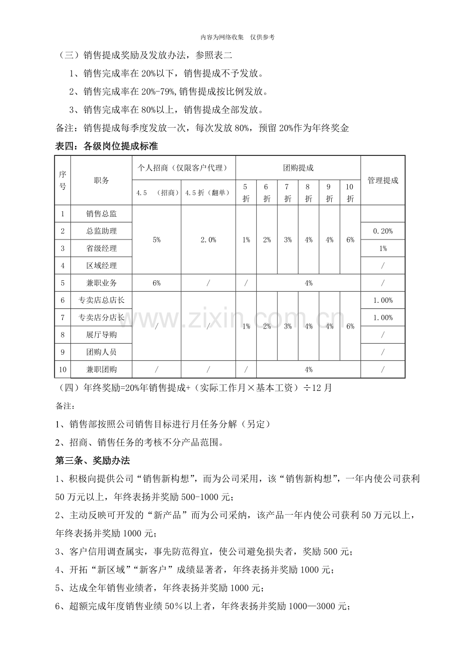 企业销售部人员薪资管理细则.doc_第3页