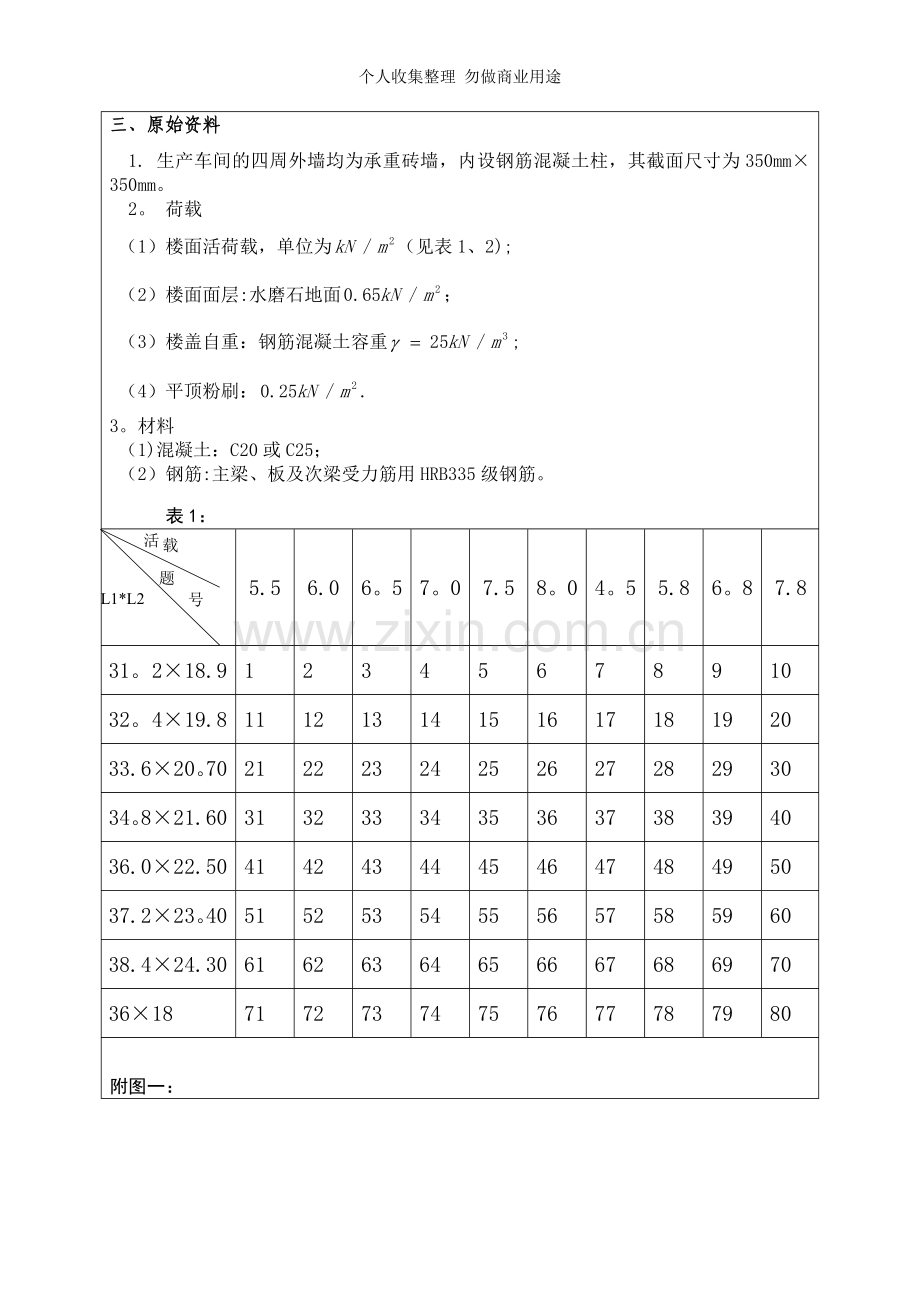 课程设计任务书.doc_第3页