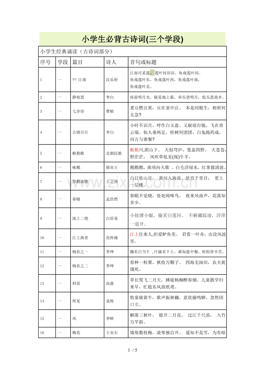 小学教育生必背古诗词(三个学段).doc_第1页