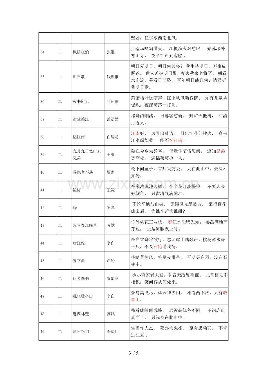 小学教育生必背古诗词(三个学段).doc_第3页