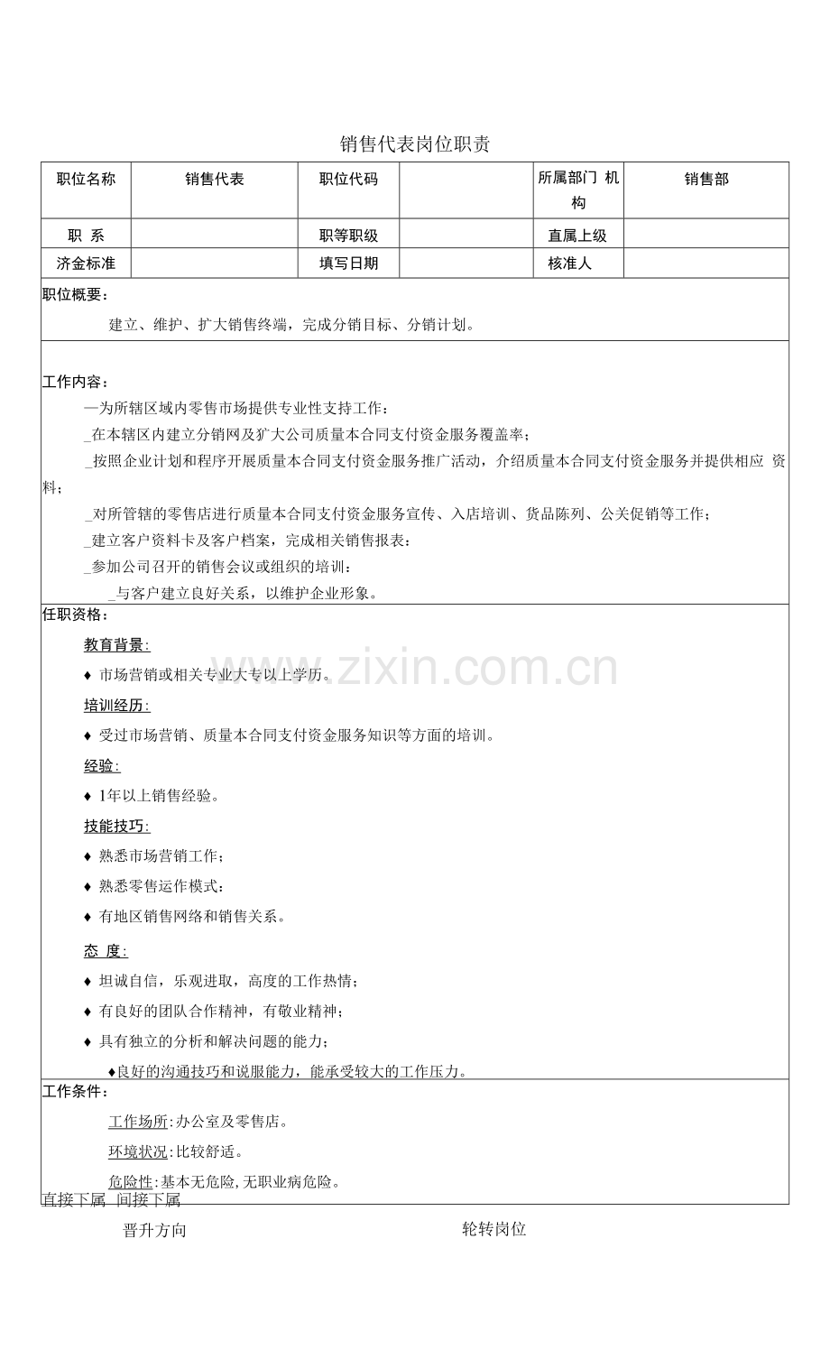 企业管理资料范本-销售代表岗位职责.docx_第1页