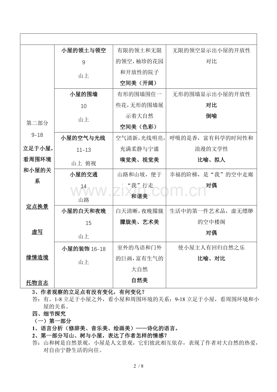 《我的空中楼阁》优秀教案.doc_第2页