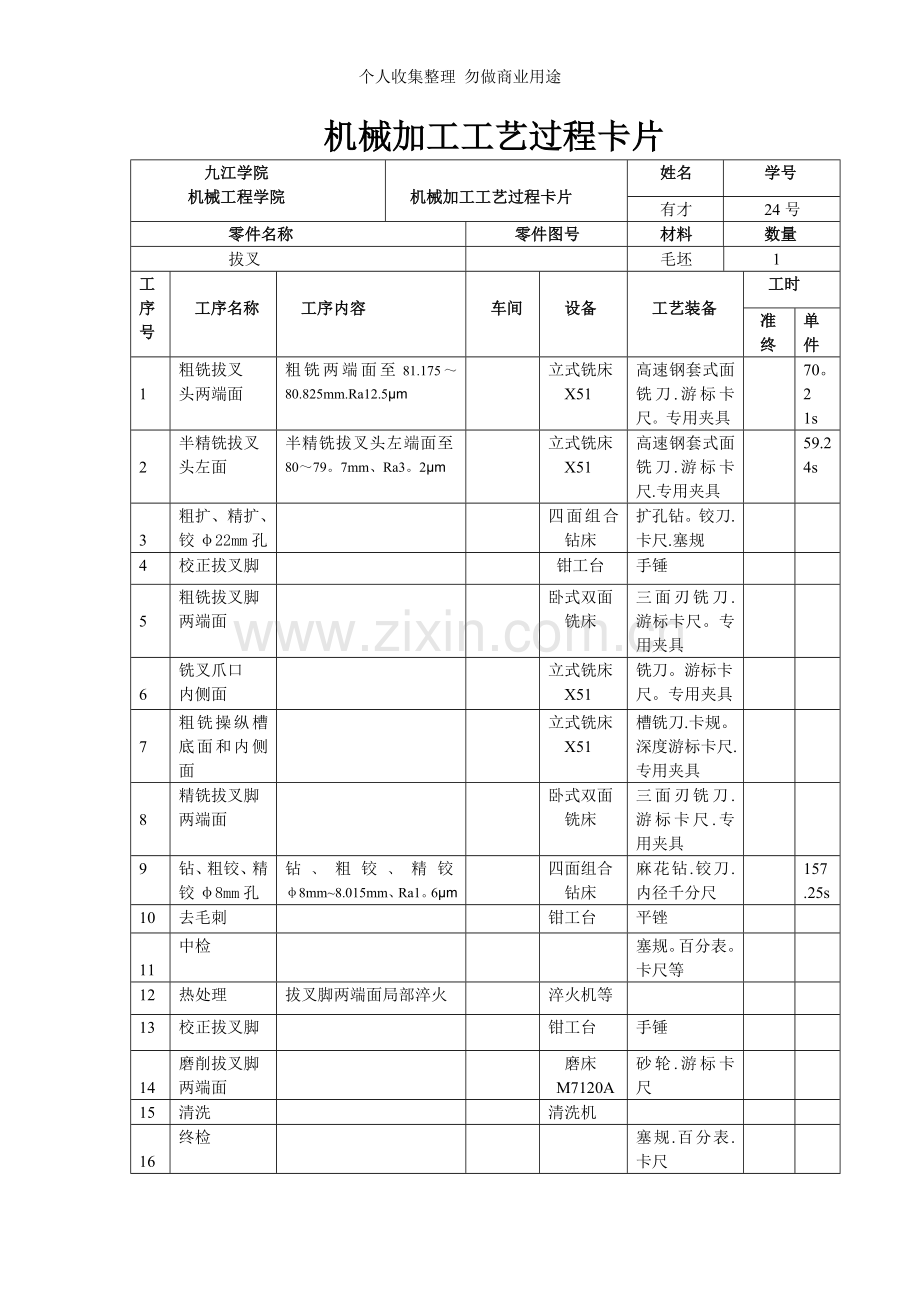 课程设计-CA车床拔叉零件图.doc_第1页