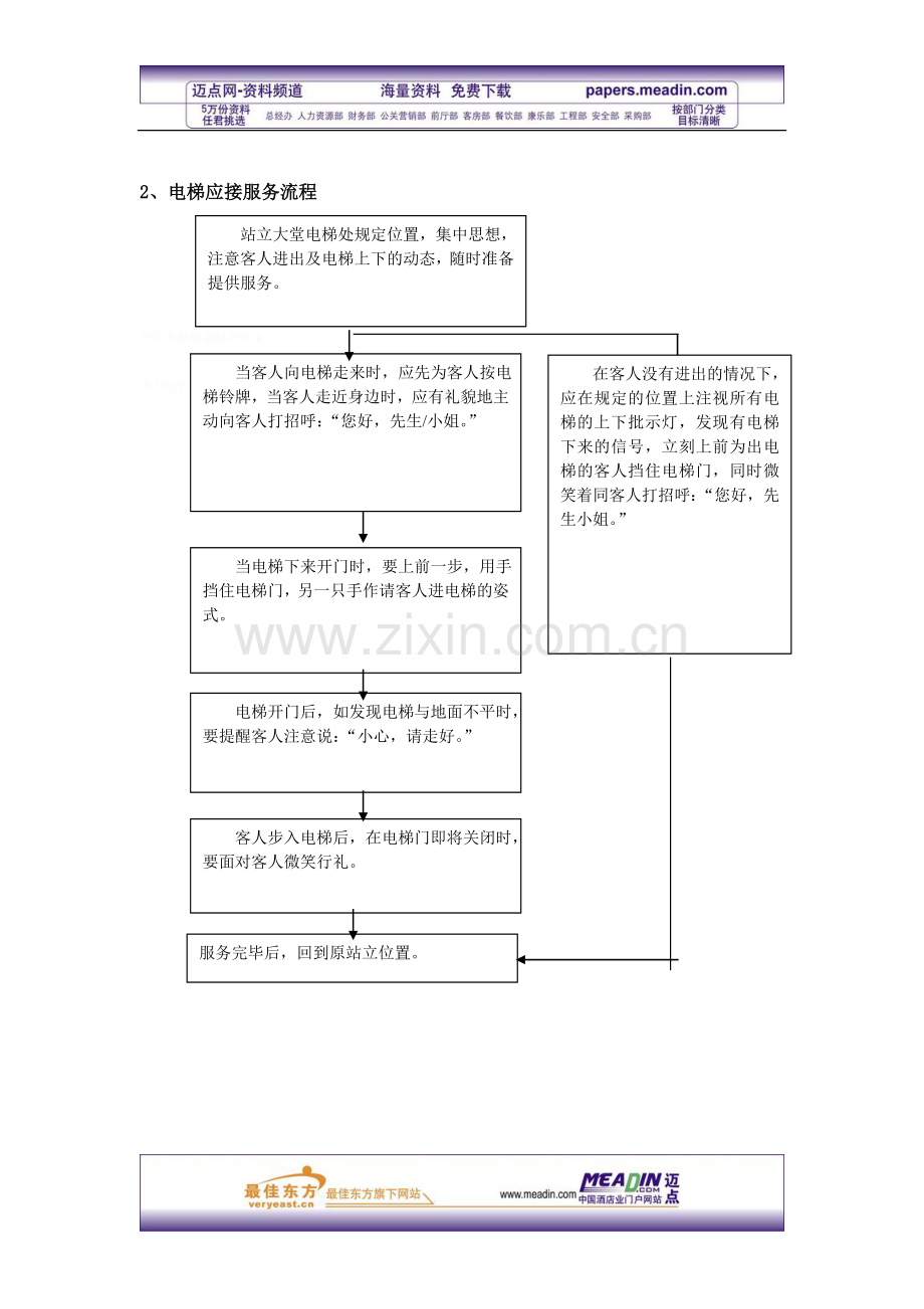 酒店前厅部礼宾服务工作规范(P).doc_第3页