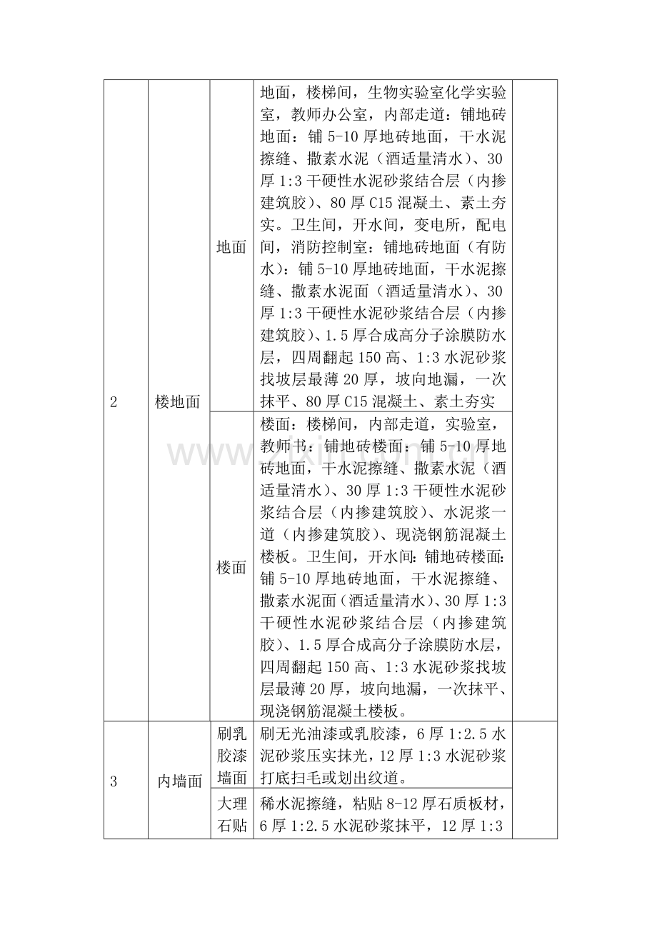 皮山县高中学二期工程教学区实验楼-图书行政楼建设工程一标段.doc_第3页