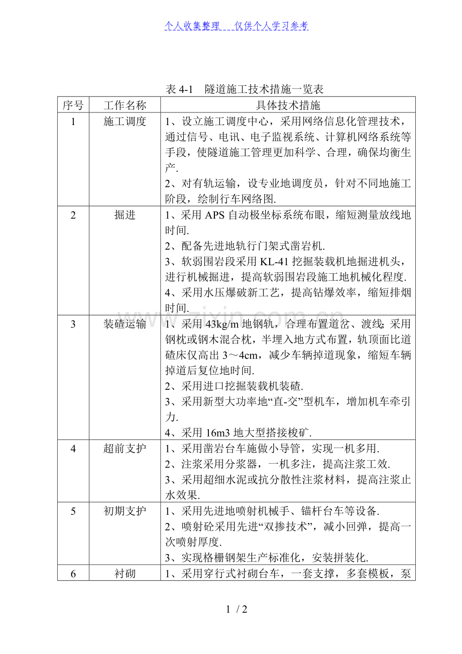 隧道快速施工技术措施汇总表---------表4-secret.doc_第1页