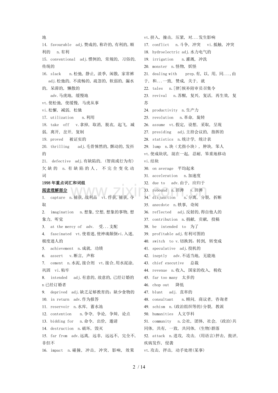 考研英语历真题库词汇手册.doc_第2页