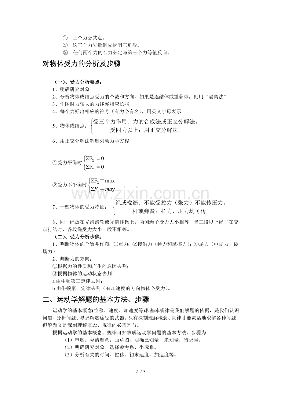 高中物理解题方法高考物理基础知识点总结.doc_第2页