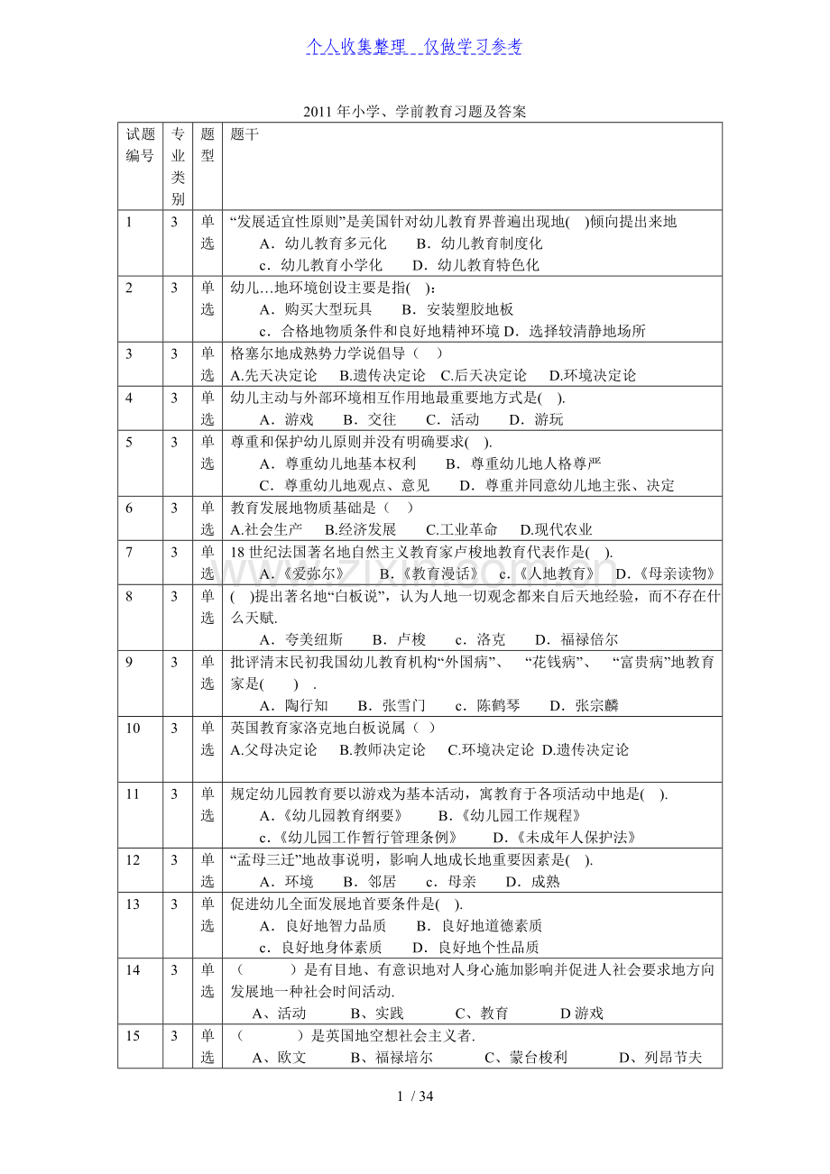 2011济宁市晋升专业技术职务资格专业考小学-学前教育习题答案小学学前教育习题及答案.doc_第1页