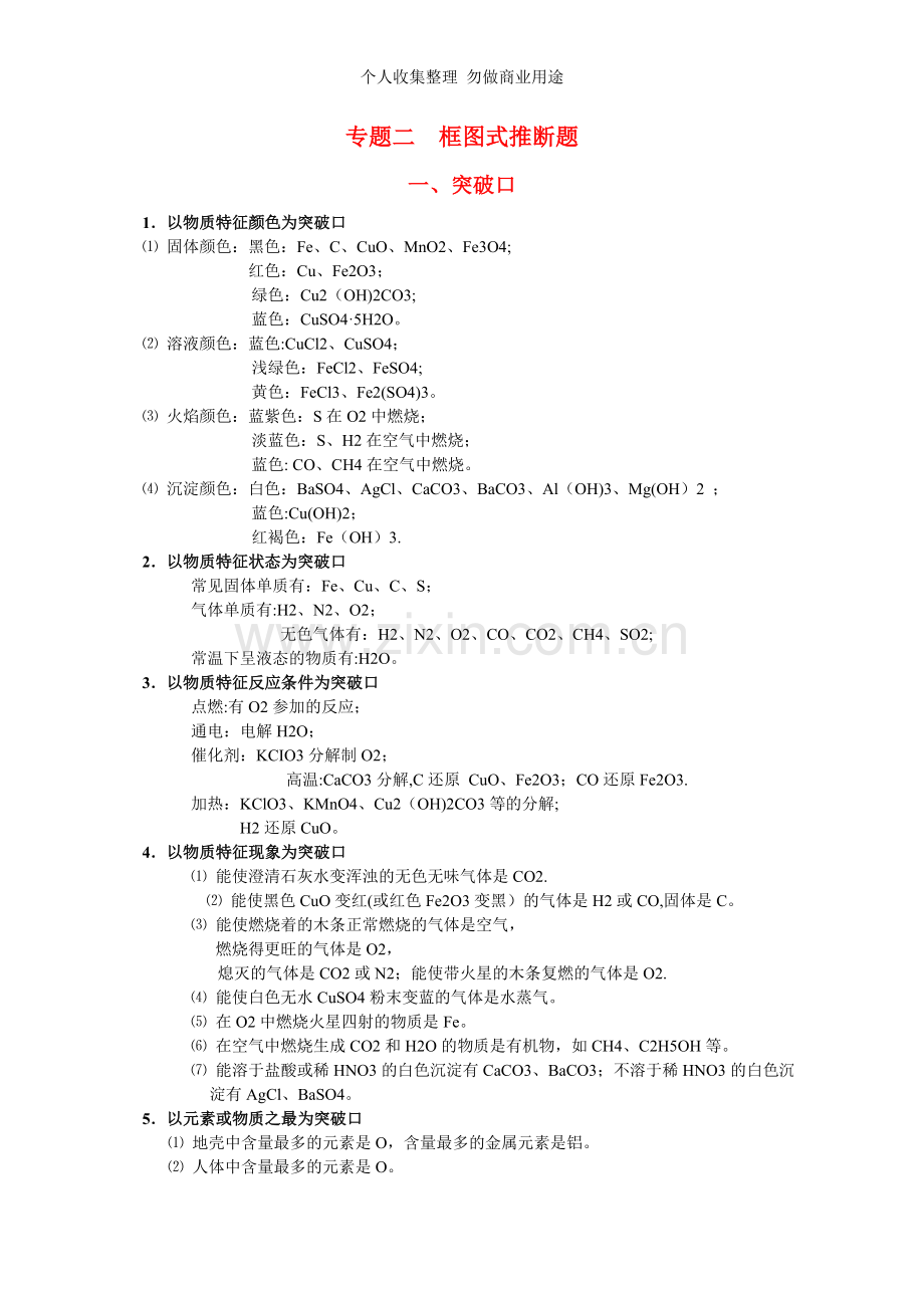 初中化学物质推断题突破.doc_第1页