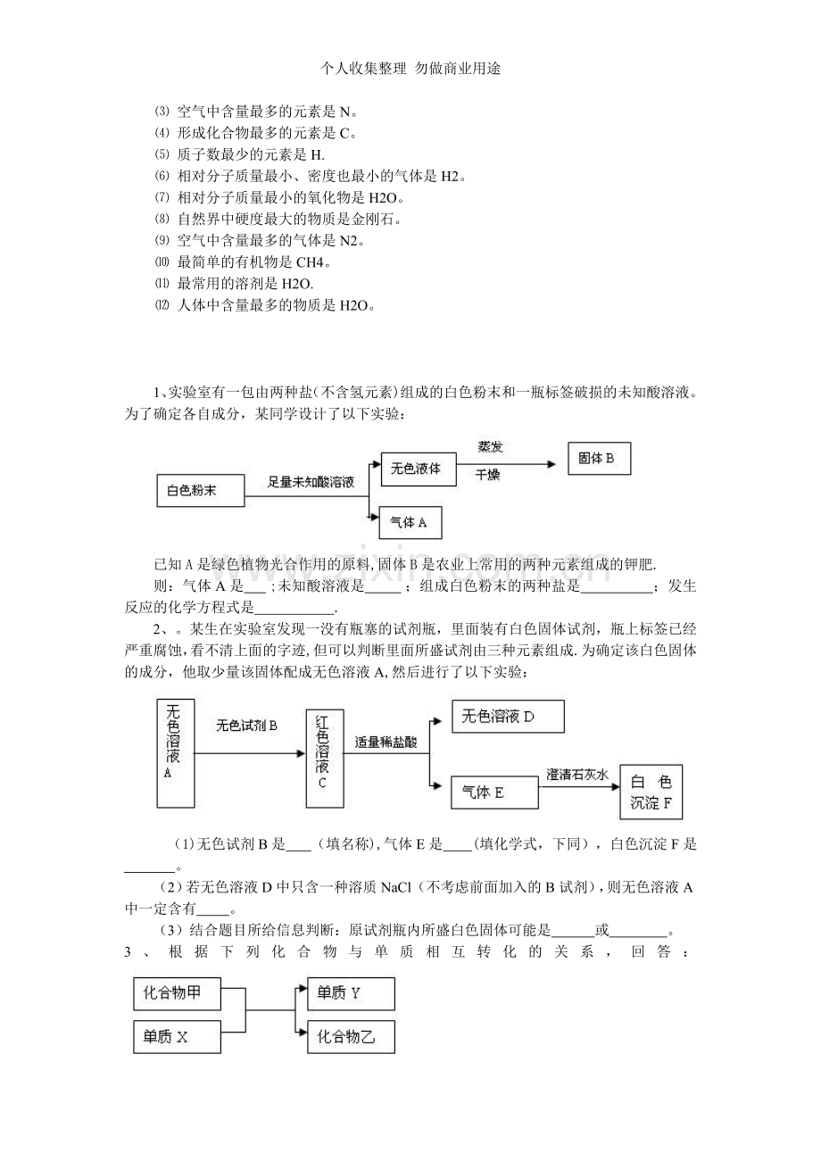 初中化学物质推断题突破.doc_第2页