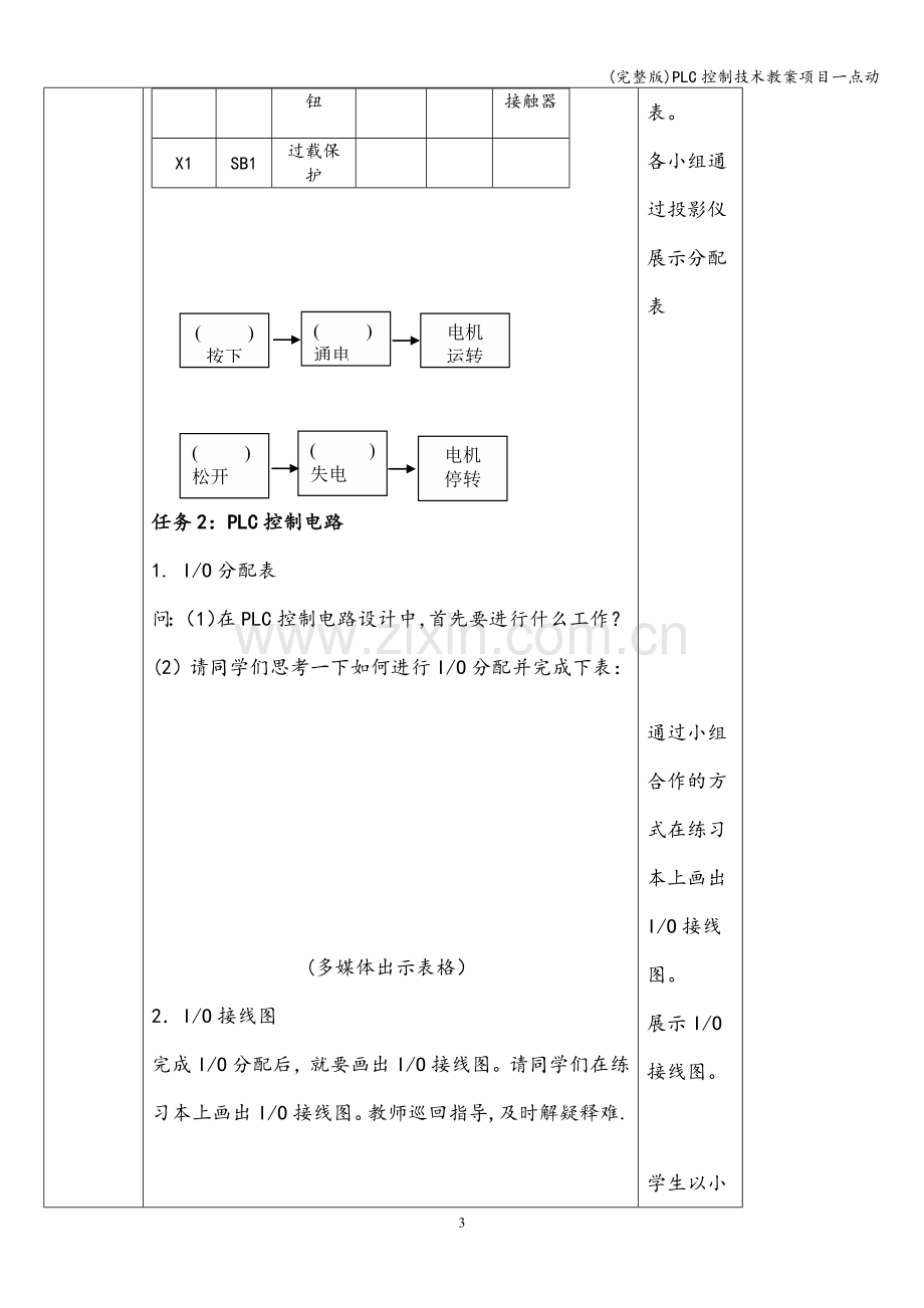 PLC控制技术教案项目一点动.doc_第3页