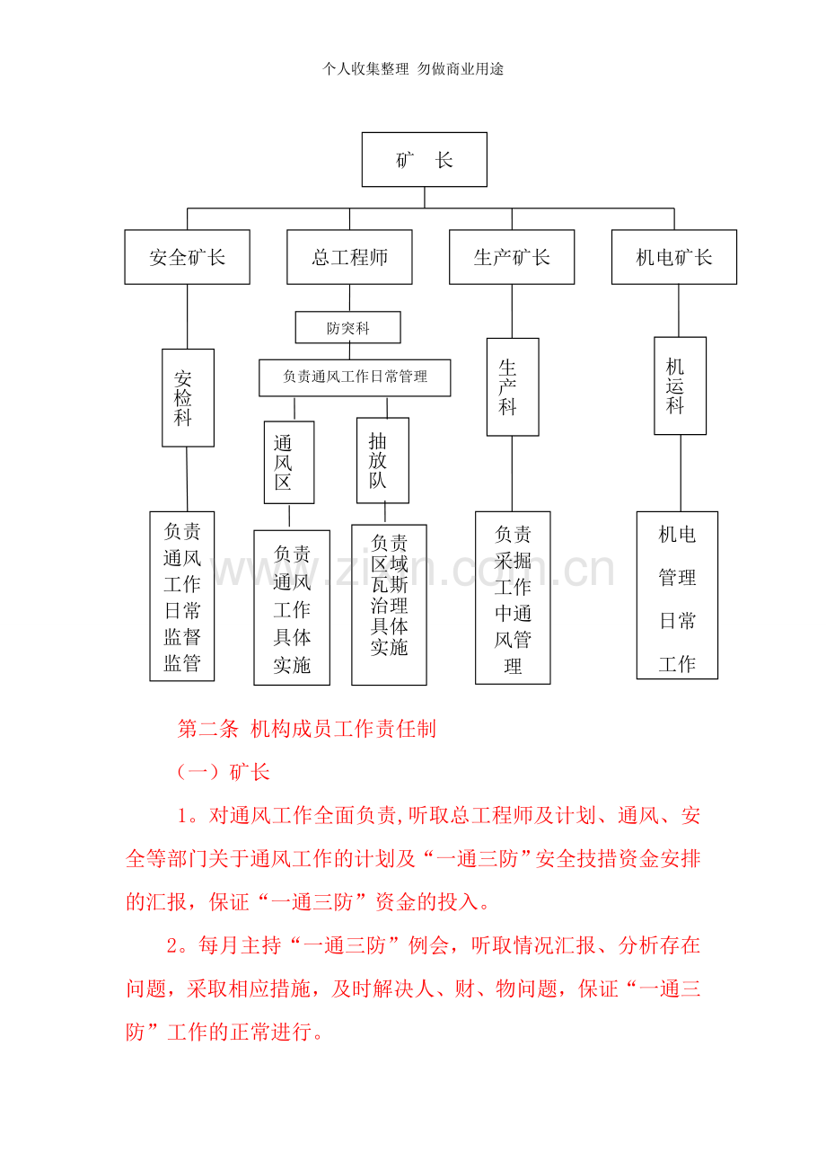 第二章矿井通风管理规定.doc_第2页