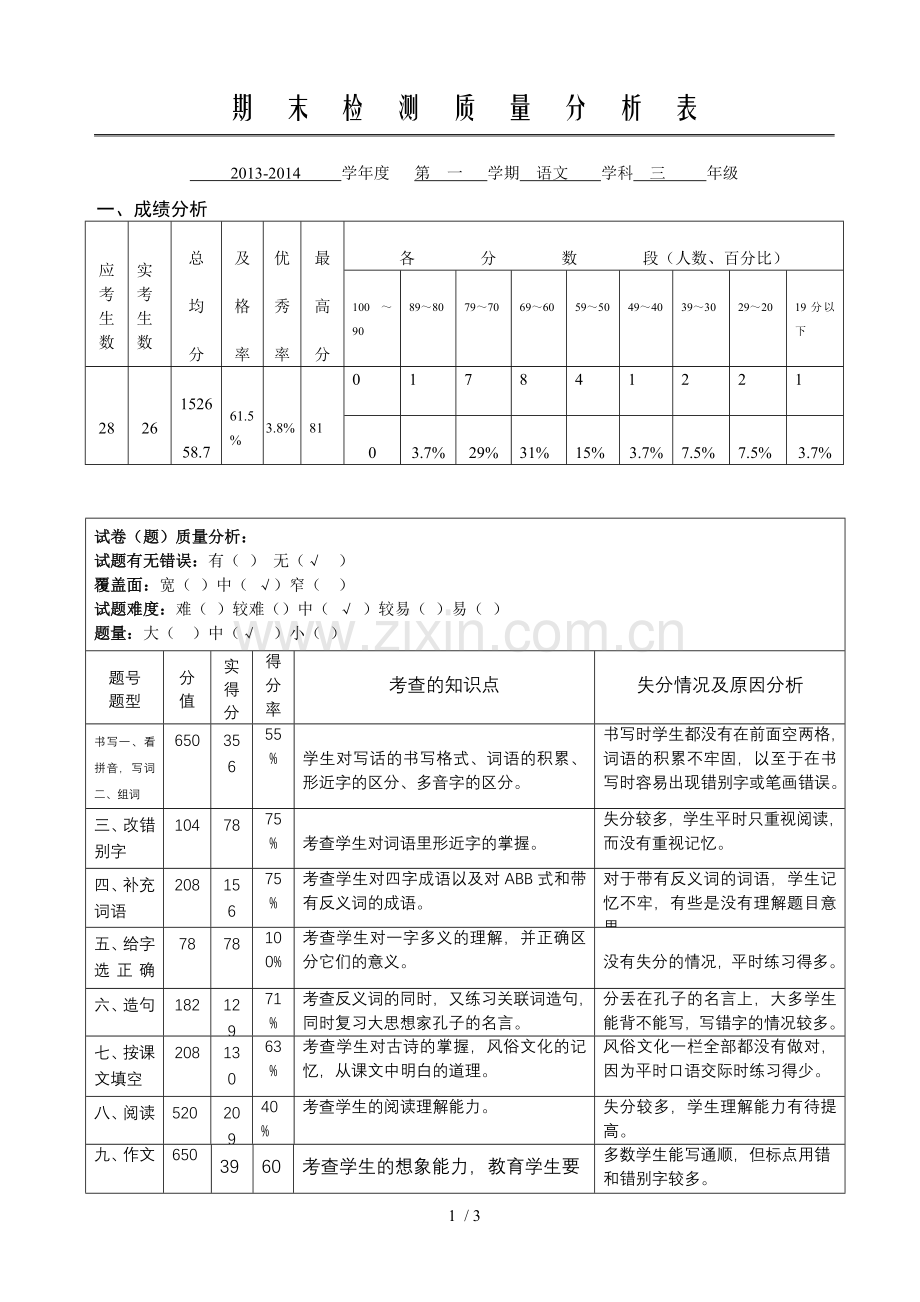 三年级语文期末检测质量分析表.doc_第1页