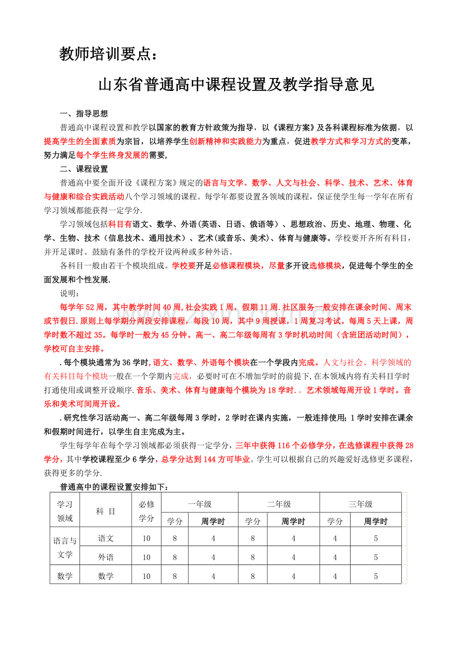 新课程实施教师须知要点.doc_第1页