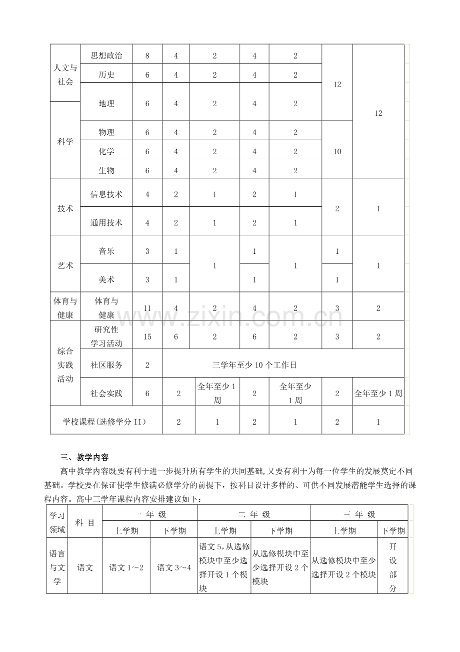 新课程实施教师须知要点.doc_第2页