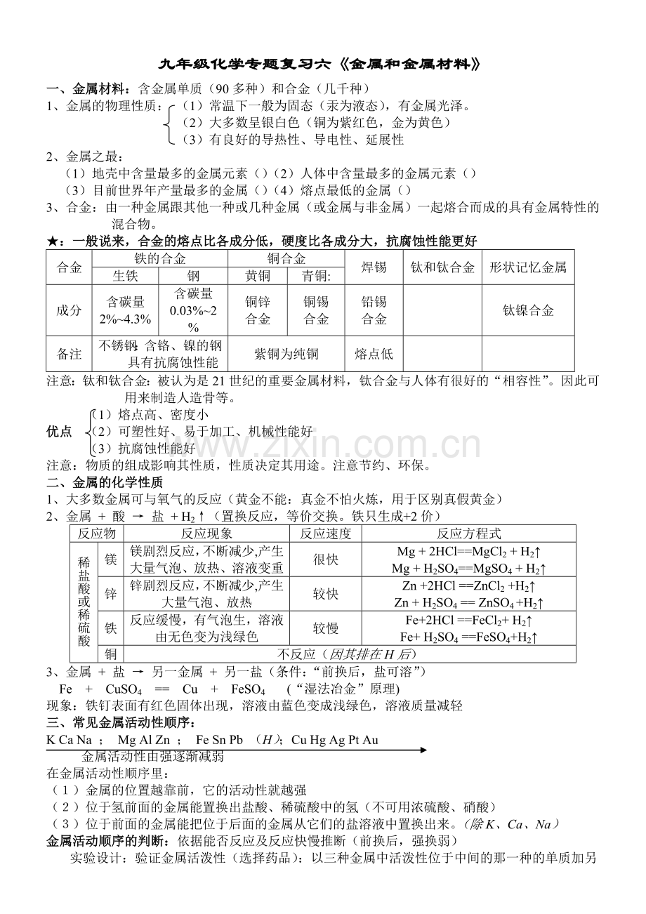 九化学专题复习六《金属和金属材料》.doc_第1页