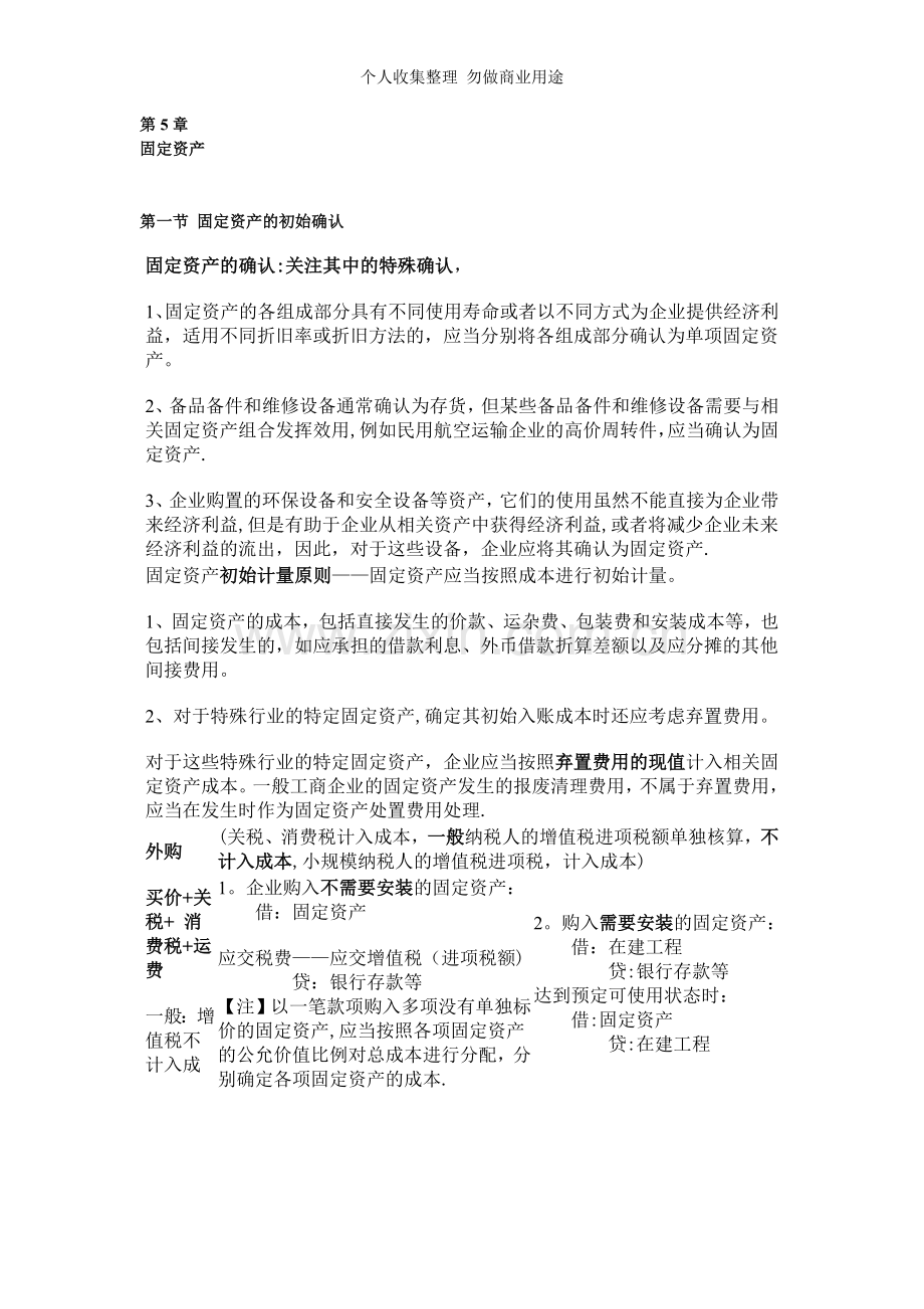 表格式总结会计第章固定资产.doc_第1页