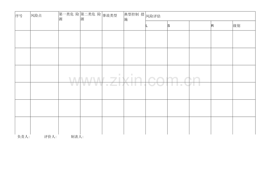 危险源辨识、风险评价与控制措施确定信息表.docx_第2页