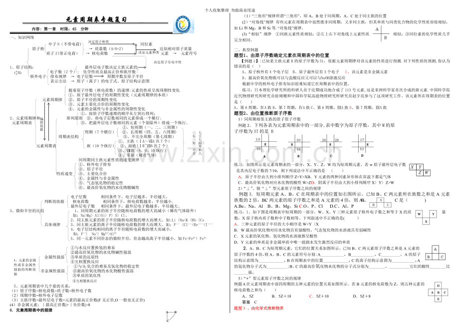 元素周期表专题复习.doc_第1页