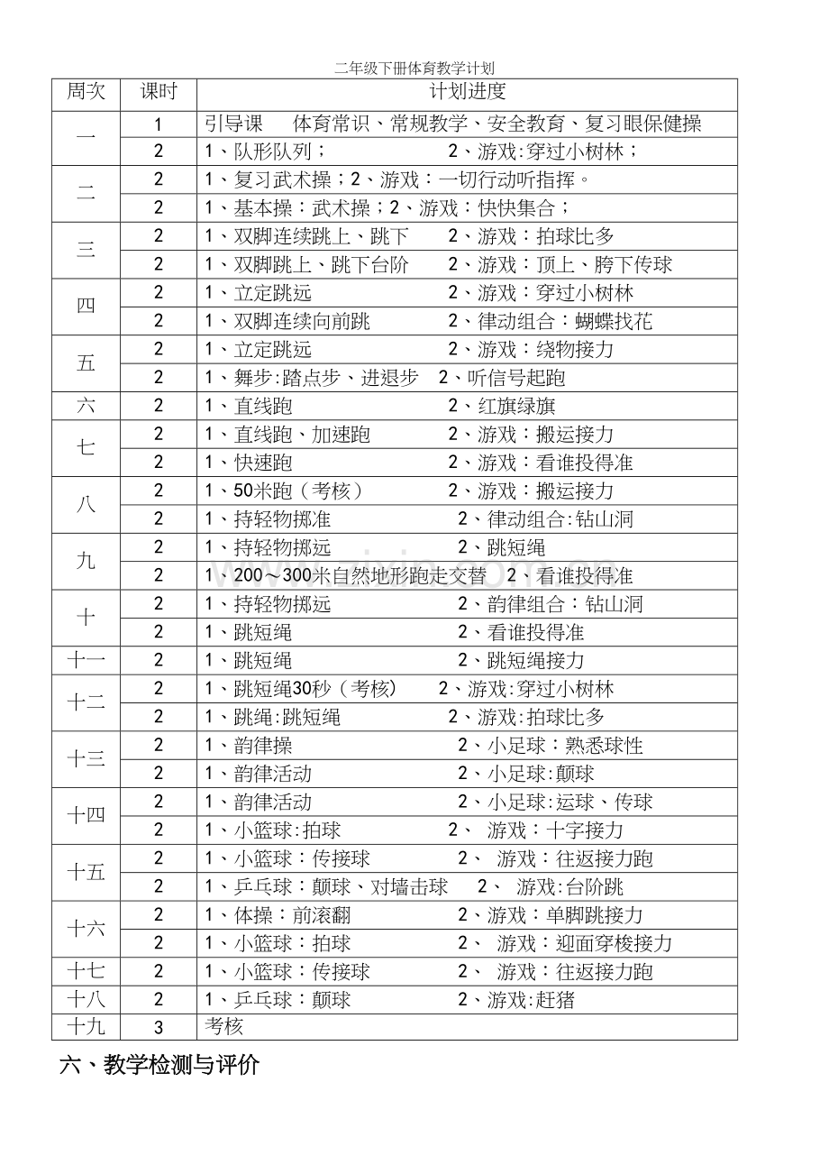 二年级下册体育教学计划.docx_第3页