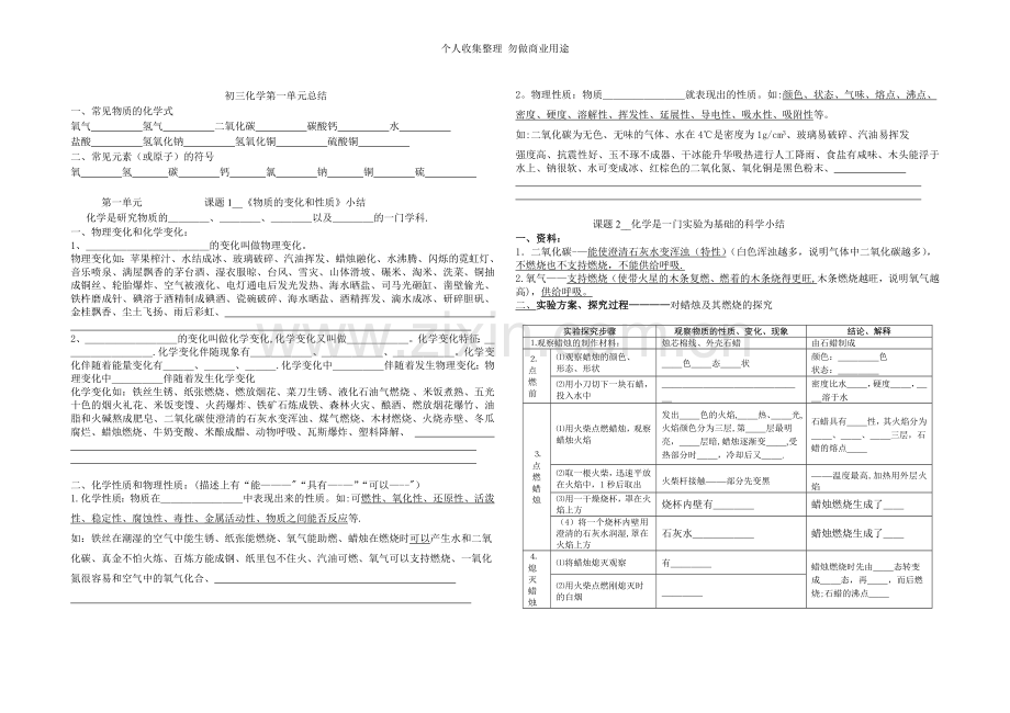 初三化学第一单元总结.doc_第1页