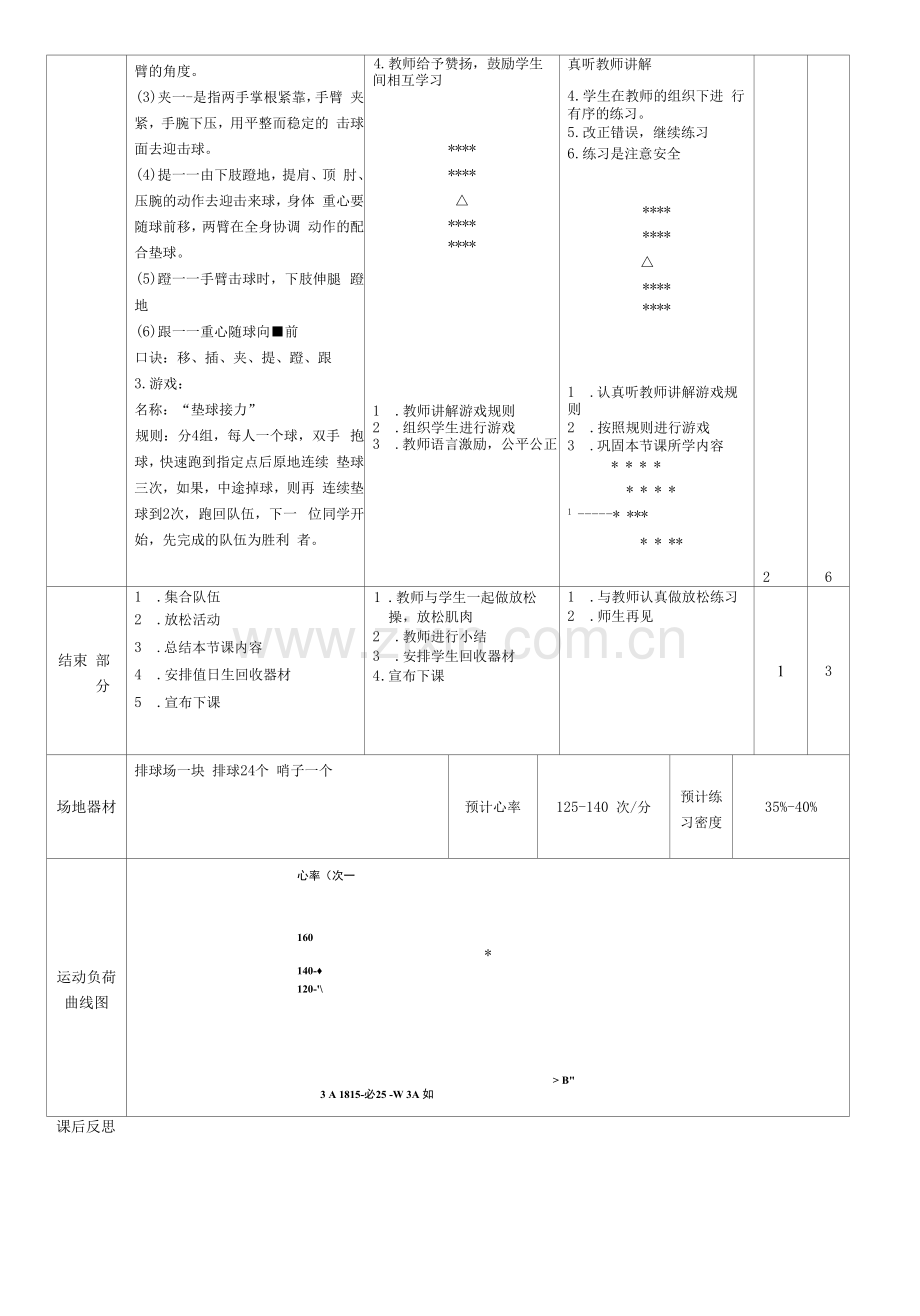 排球正面双手垫球--【教学参考】.docx_第2页