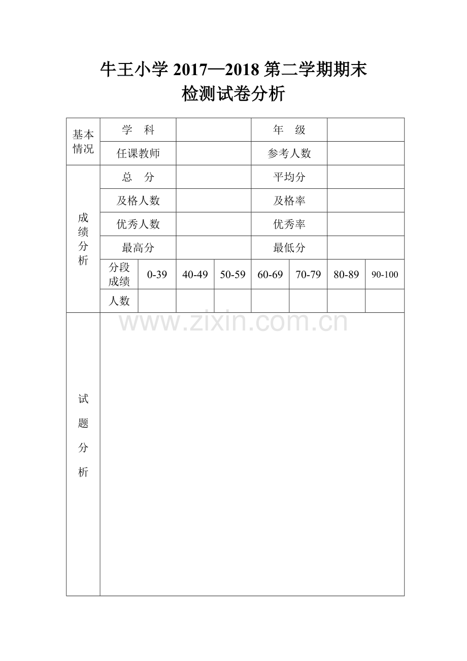 试卷分析模板.doc_第2页