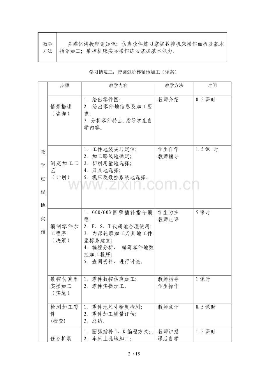 数控加工与编程项目三圆弧加工教案.doc_第2页