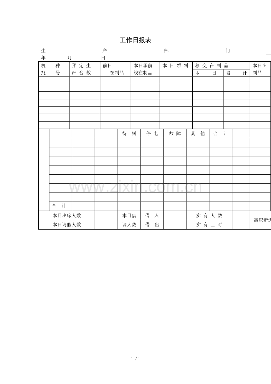 基础工作日报表样式.doc_第1页