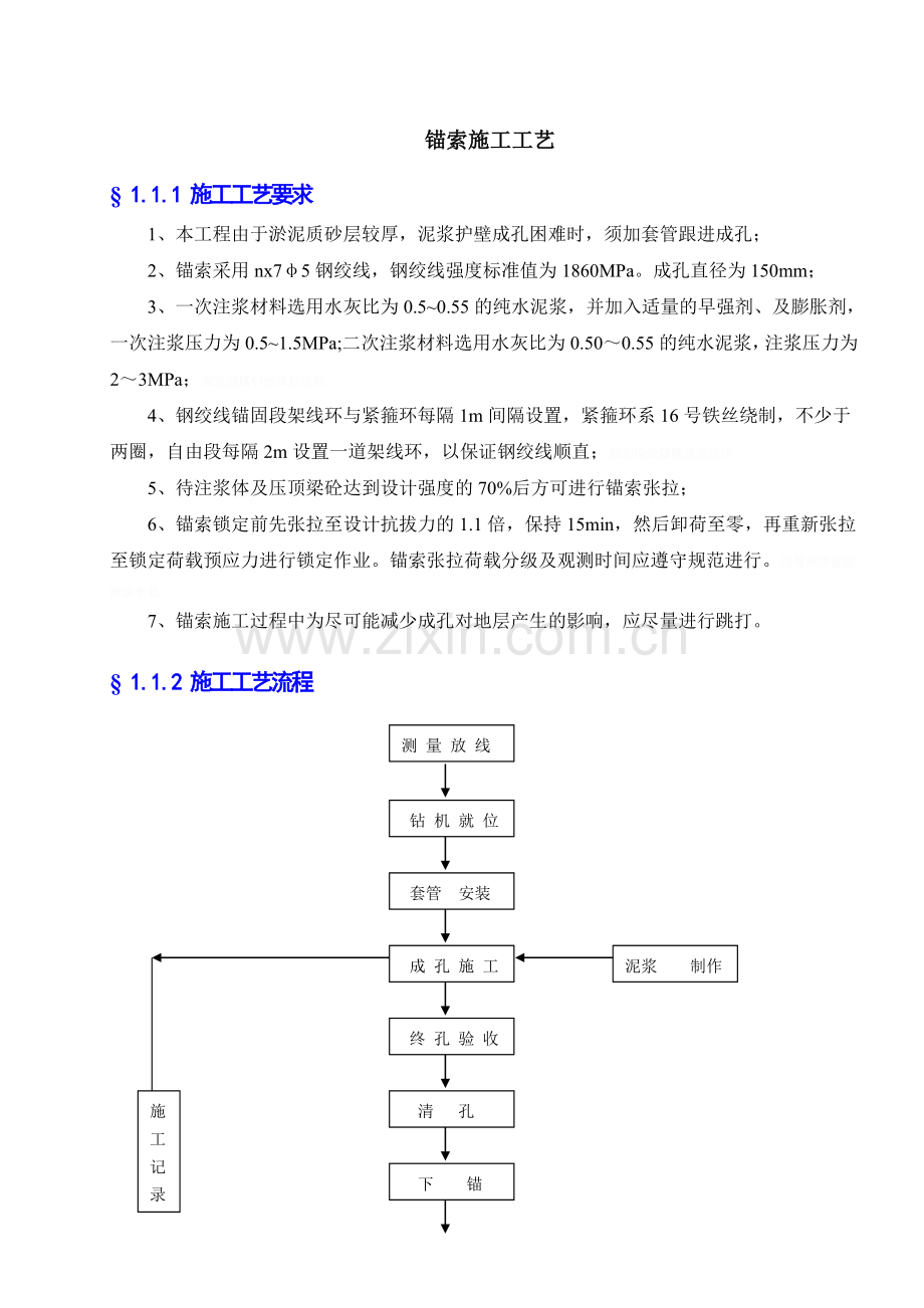 锚索(套管成孔)施工方案.doc_第1页