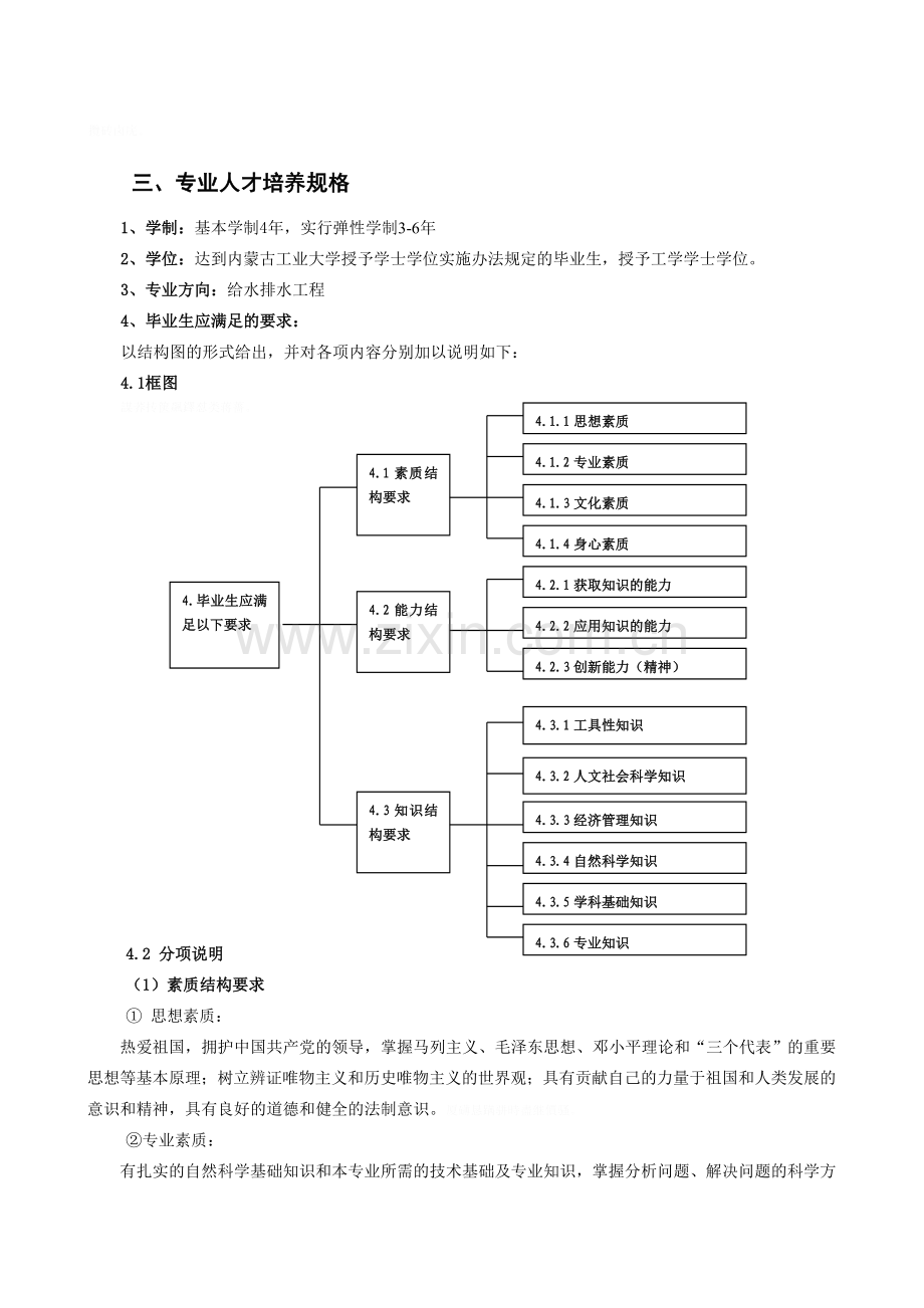 给水排水工程培养方案.doc_第2页