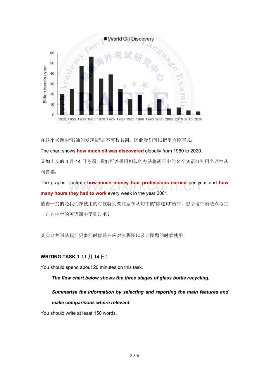 雅思小作文简单句型.doc_第2页