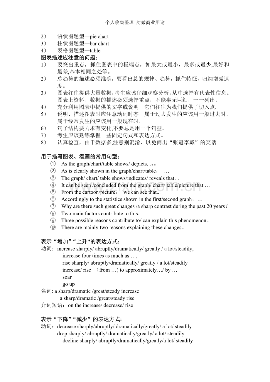 写作赛学生图表专题1.doc_第2页