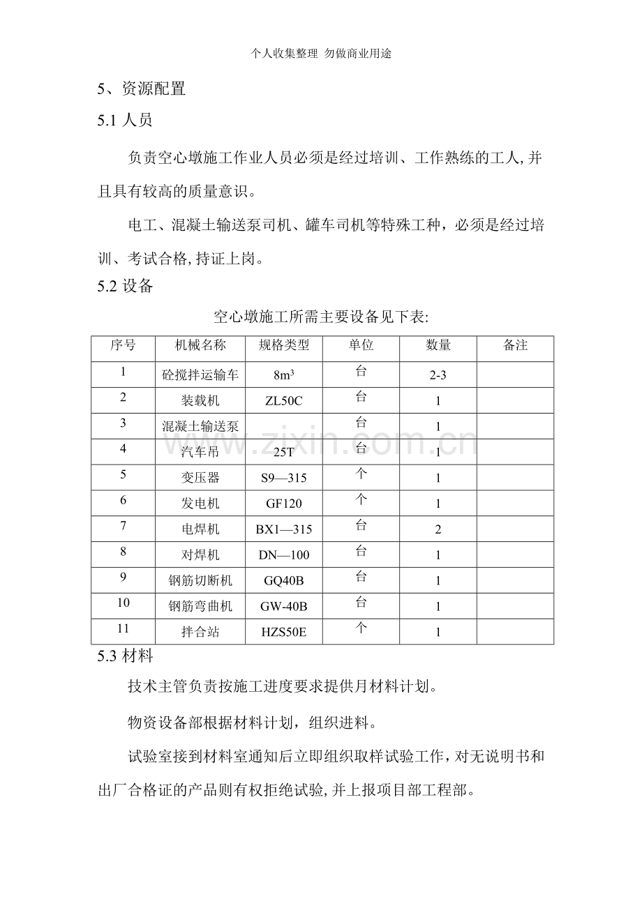 空心墩施工作业指导书.doc_第3页