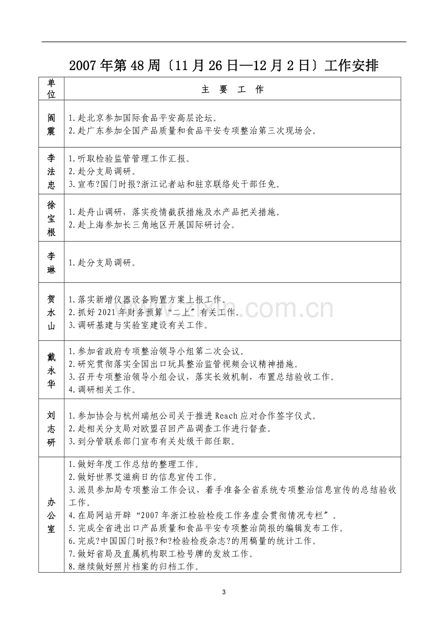 第周工作安排.doc_第3页